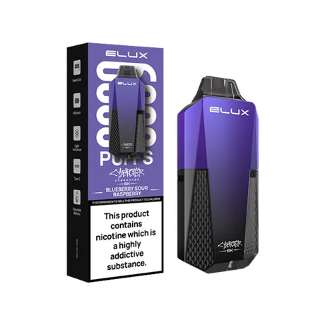 Elux - Cyberover 6k - Pre-filled Kit 