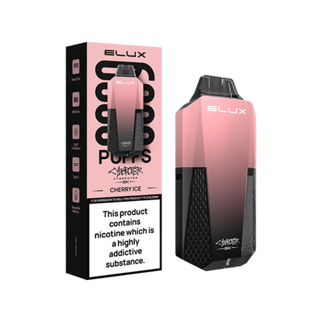 Elux - Cyberover 6k - Pre-filled Kit 
